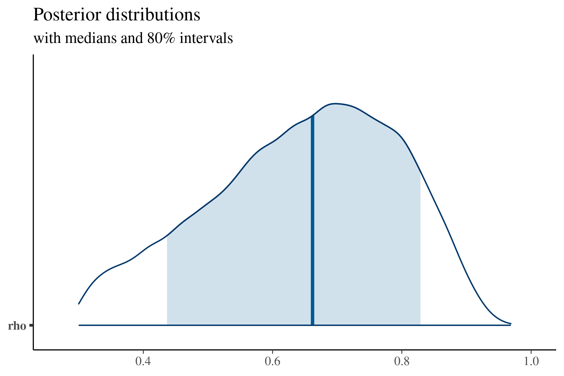 plot04